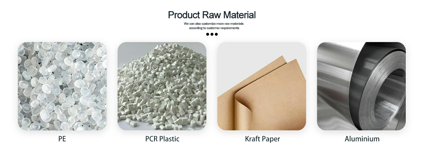 Different Material