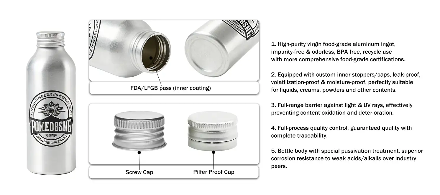 Aluminum Bottle Details